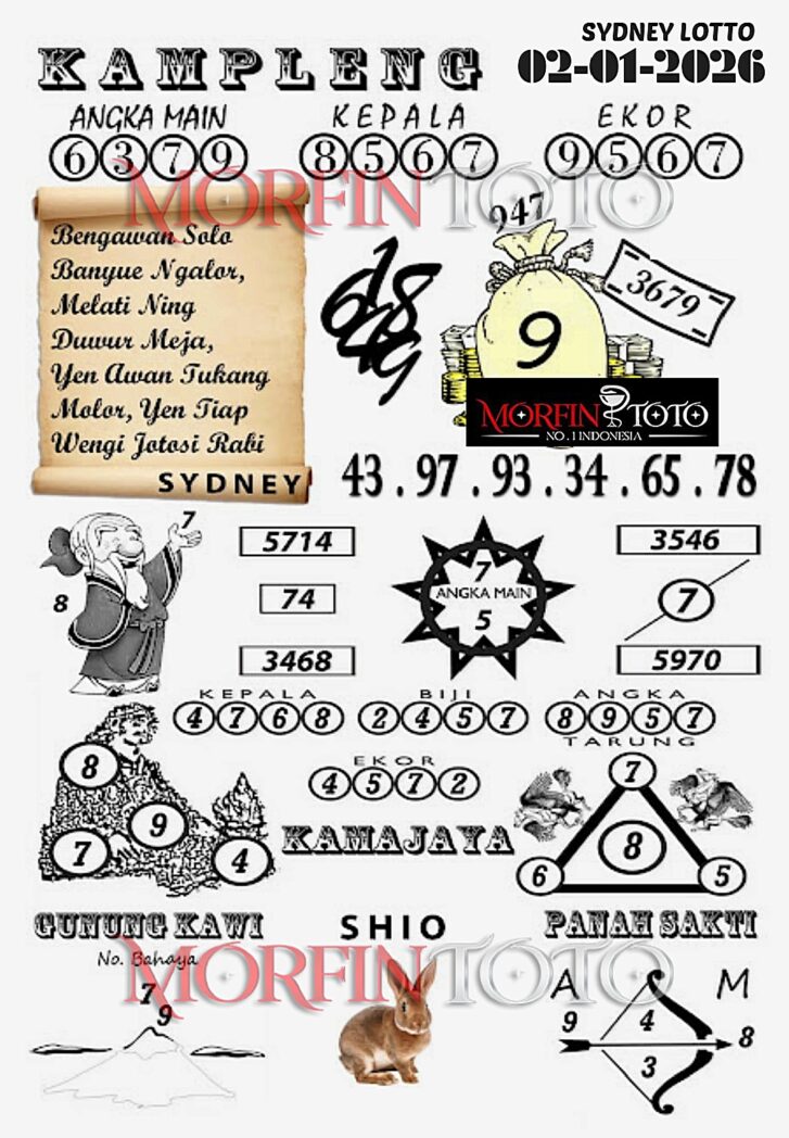 SYAIR TOGEL KAMPLENG SYDNEY 02 JANUARI 2026