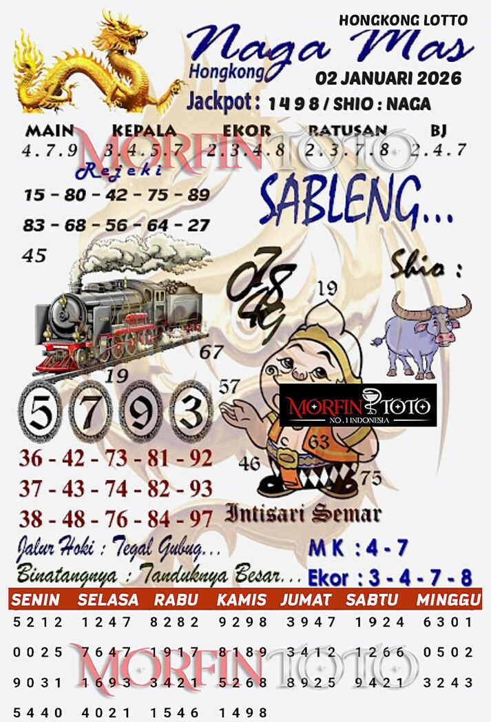 SYAIR TOGEL NAGA MAS HONGKONG 02 JANUARI 2026
