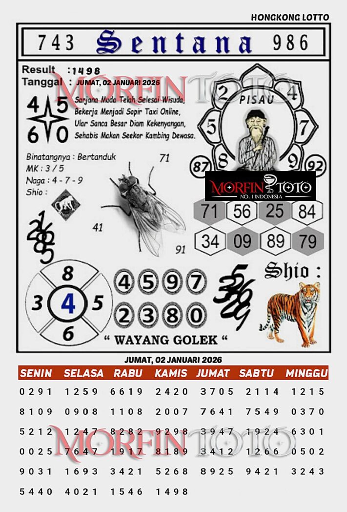 SYAIR TOGEL SENTANA HONGKONG 02 JANUARI 2026