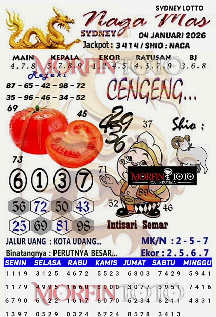 SYAIR TOGEL NAGA EMAS SYDNEY 04 JANUARI 2026
