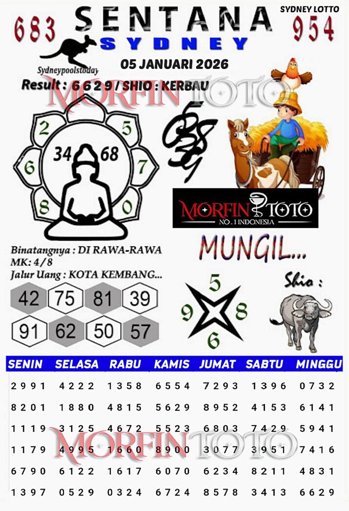 SYAIR TOGEL SENTANA SYDNEY 05 JANUARI 2026