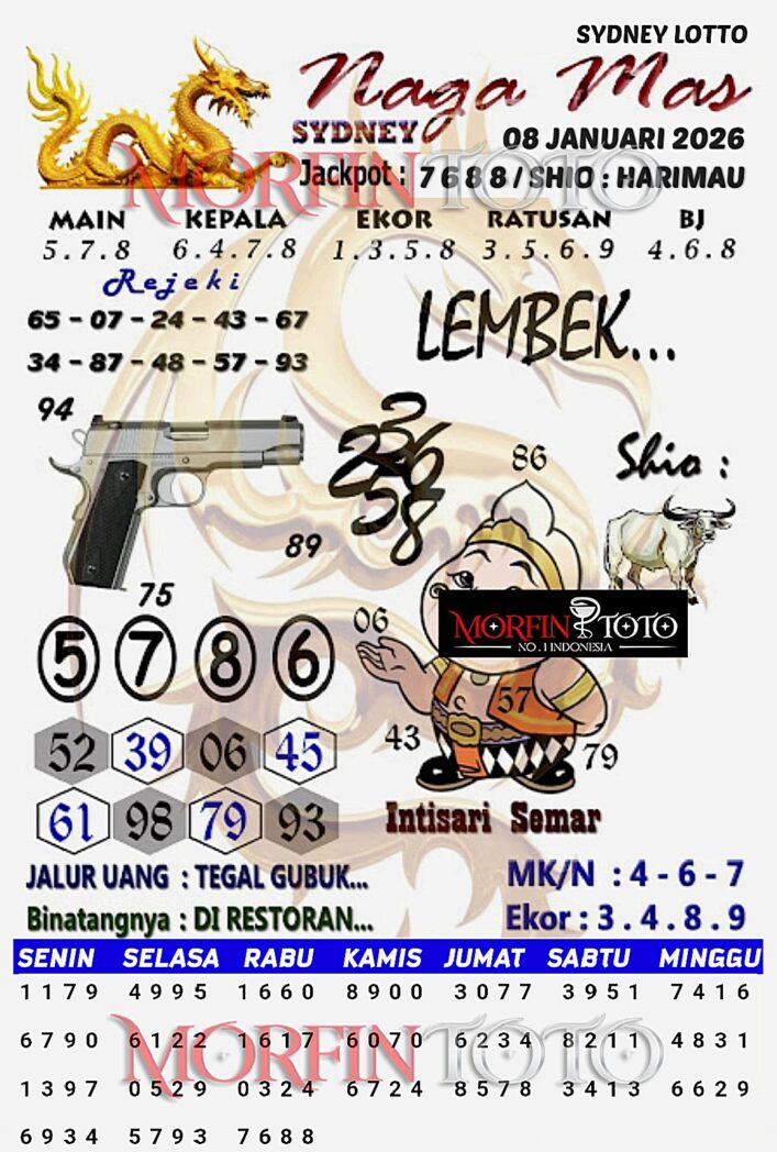 SYAIR TOGEL NAGA EMAS SYDNEY 08 JANUARI 2026