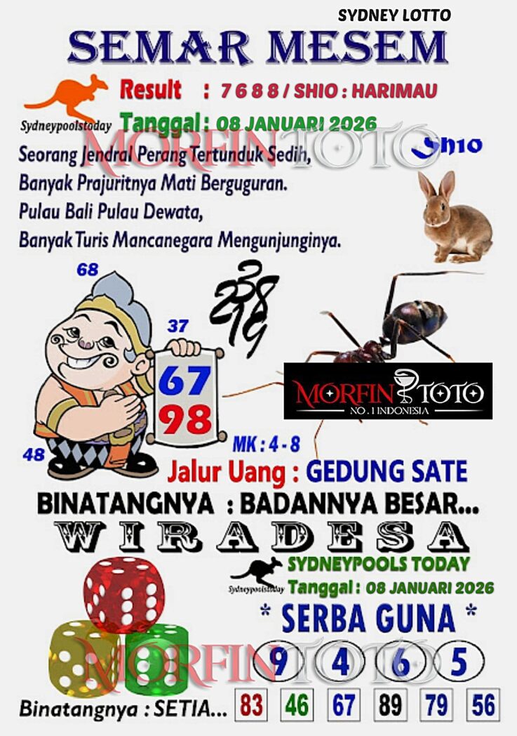 SYAIR TOGEL NAGA EMAS SYDNEY 08 JANUARI 2026