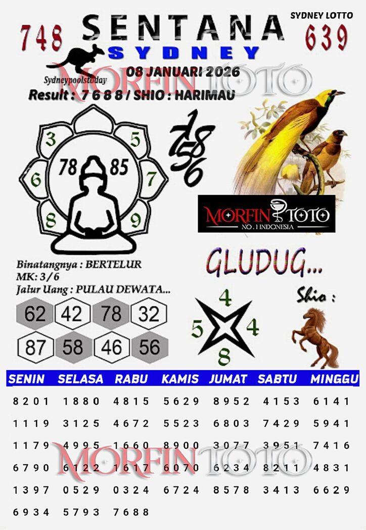 SYAIR TOGEL SENTANA SYDNEY 08 JANUARI 2026
