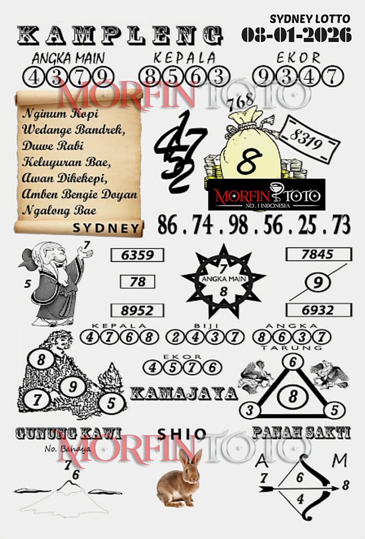 SYAIR TOGEL KAMPLENG SYDNEY 08 JANUARI 2026