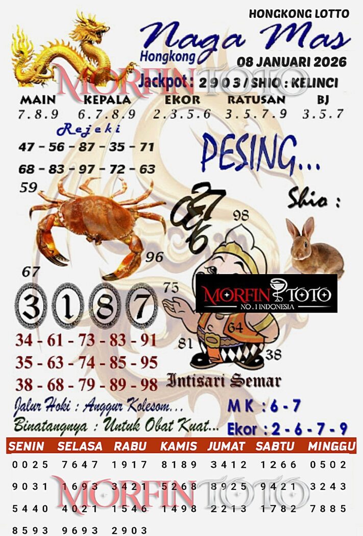 SYAIR TOGEL NAGA EMAS HONGKONG 08 JANUARI 2026