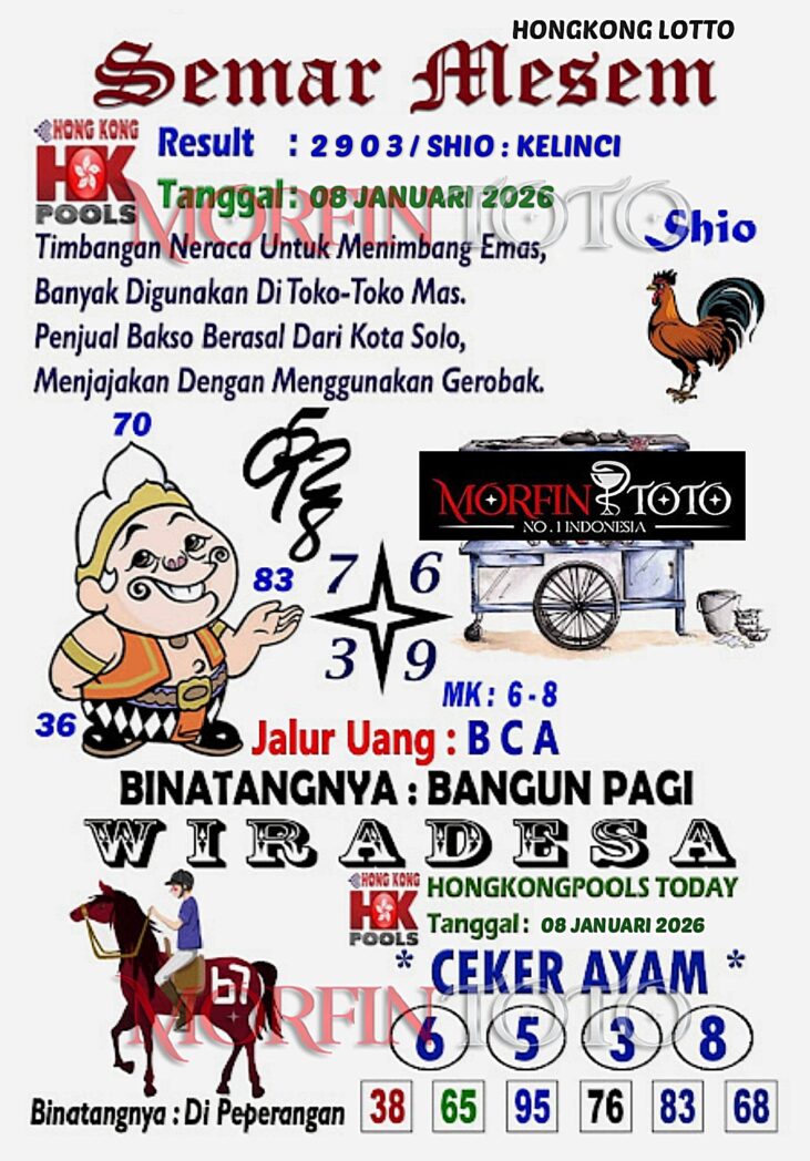 SYAIR TOGEL NAGA EMAS HONGKONG 08 JANUARI 2026