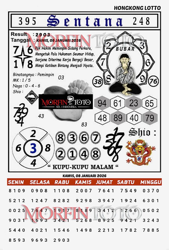 SYAIR TOGEL SENTANA HONGKONG 08 JANUARI 2026