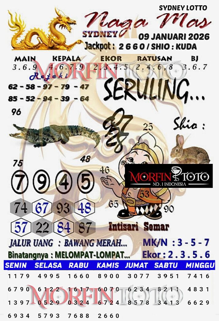 SYAIR TOGEL NAGA EMAS SYDNEY 09 JANUARI 2026