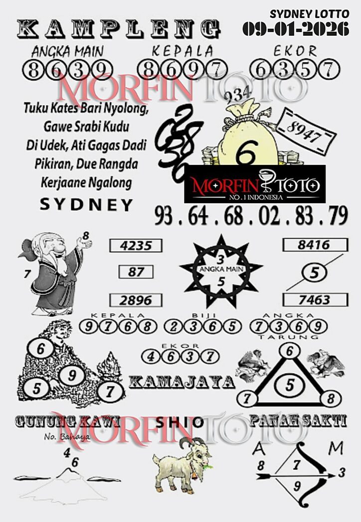 SYAIR TOGEL KAMPLENG SYDNEY 09 JANUARI 2026