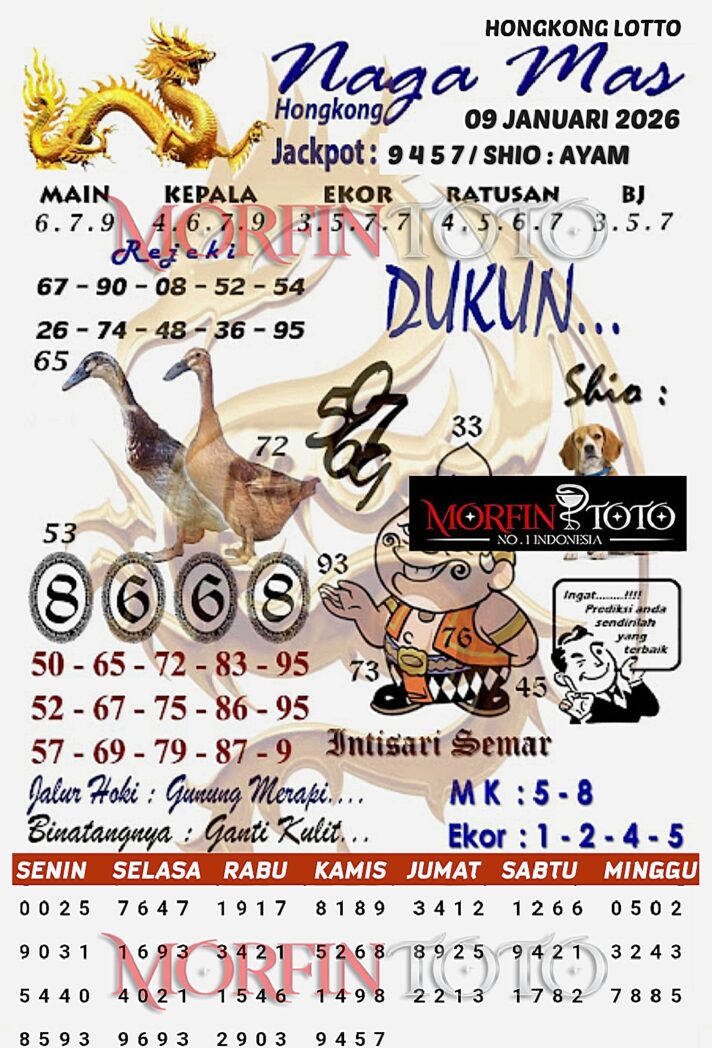 SYAIR TOGEL NAGA EMAS HONGKONG 09 JANUARI 2026