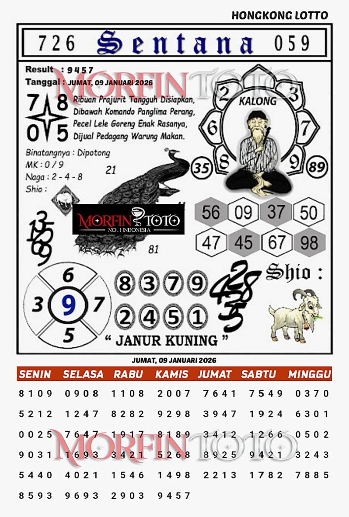 SYAIR TOGEL SENTANA HONGKONG 09 JANUARI 2026