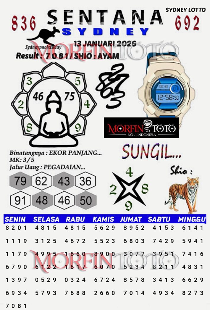 SYAIR TOGEL SENTANA SYDNEY 13JANUARI 2026
