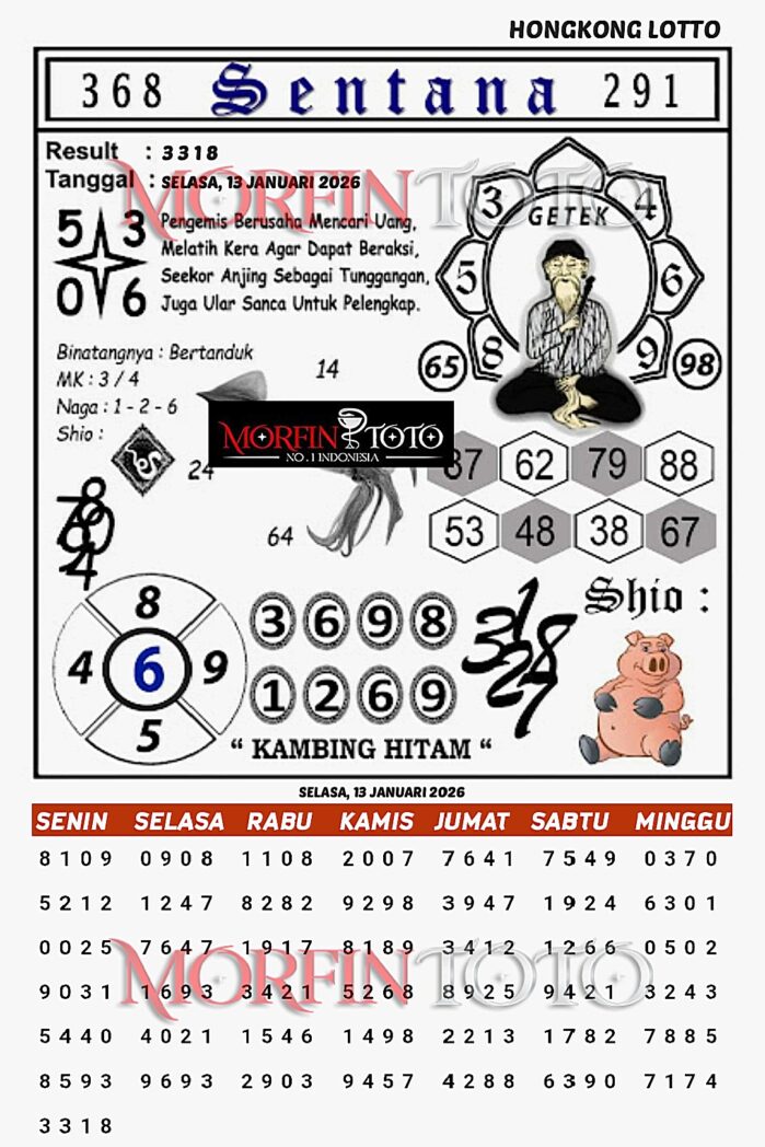 SYAIR TOGEL SENTANA HONGKONG 13 JANUARI 2026