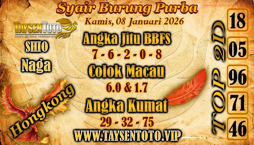 Syair Burung Purba HK Hari Kamis, 08 Januari 2026