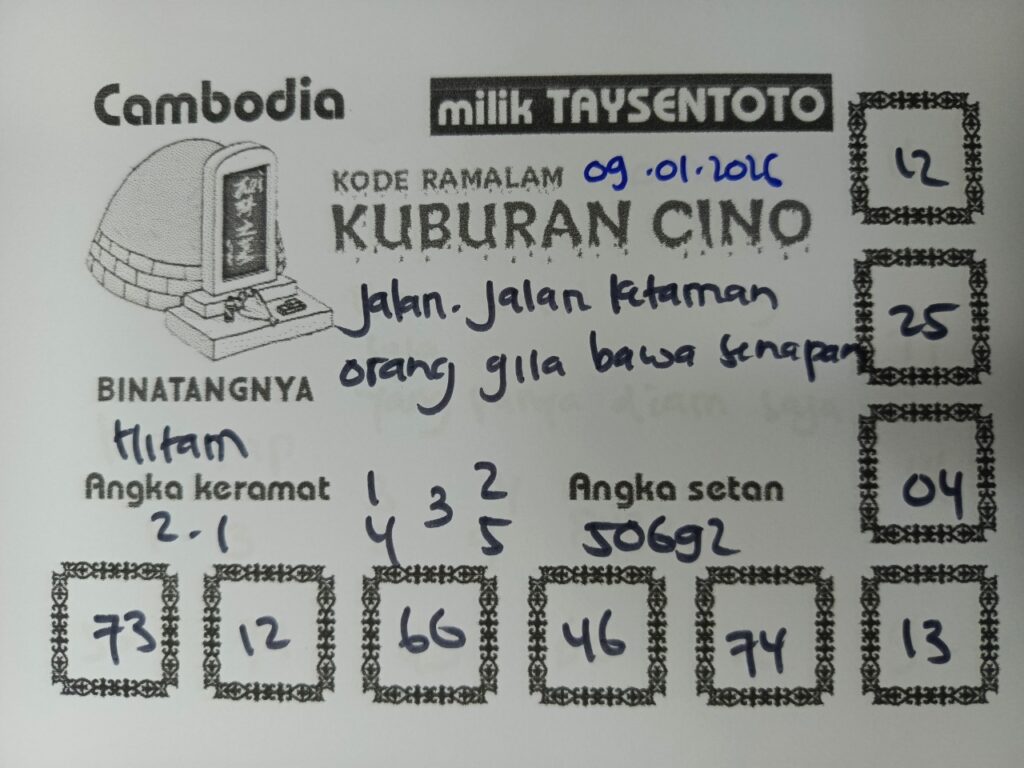 Syair Kuburan Cino Cambodia Hari Ini Jumat, 09 Januari 2026