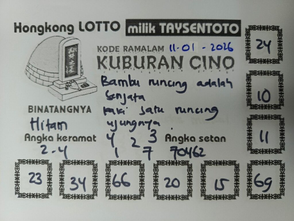 Syair Kuburan Cino HK Hari Minggu, 11 Januari 2026