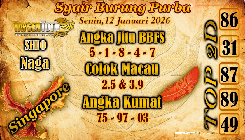 Syair Colok Bebas Hari Senin, 12 Januari 2026