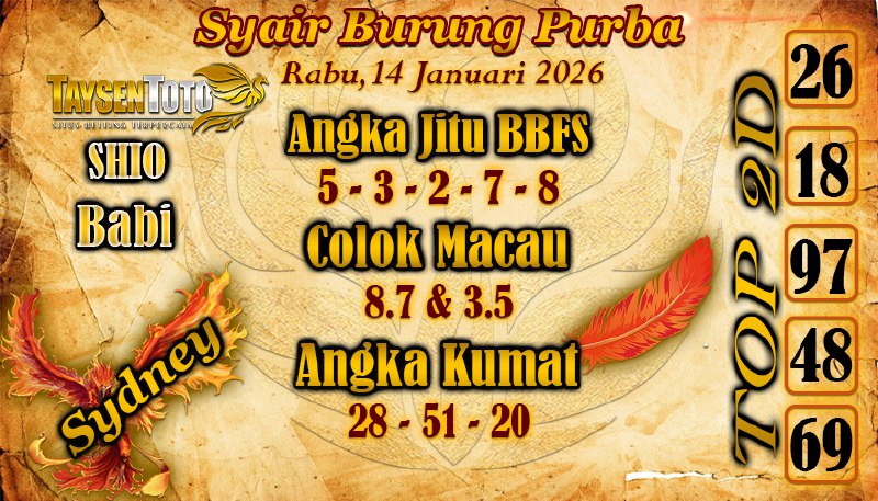 Syair Burung Purba Sydney Hari ini Rabu,14 Januari 2026