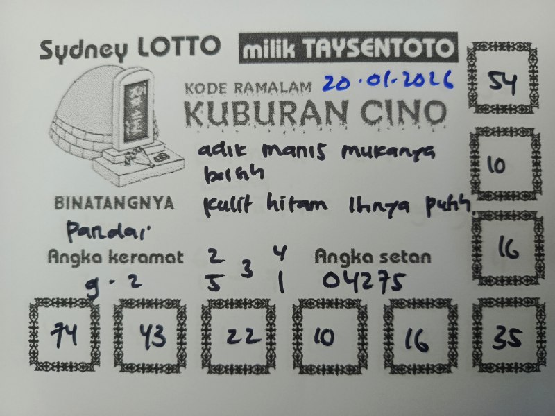 Syair Kuburan Cino Sydney Hari ini Selasa, 20 Januari 2026