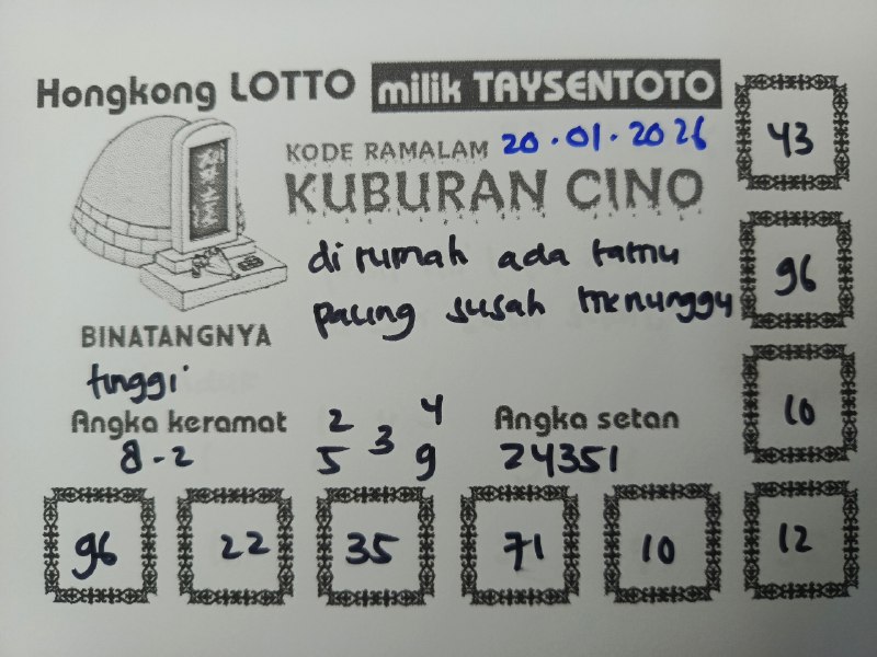 Syair Kuburan Cino HK Hari Selasa, 20 Januari 2026