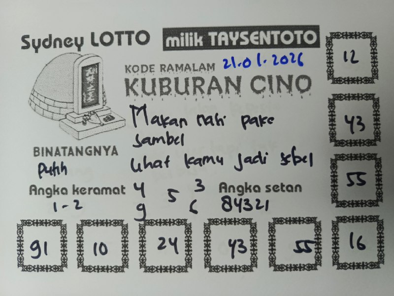Syair Kuburan Cino Sydney Hari ini Rabu, 21 Januari 2026