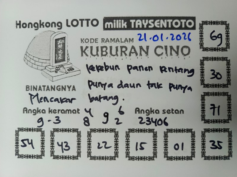 Syair Kuburan Cino HK Hari Rabu, 21 Januari 2026