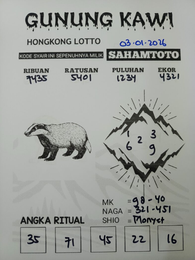 Syair Gunung Kawi HONGKONG LOTTO Hari ini Sabtu, 03 Januari 2026