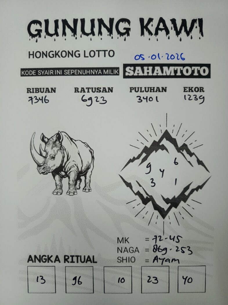 Syair Gunung Kawi Hongkong LOTTO Hari ini Senin, 05 Januari 2026
