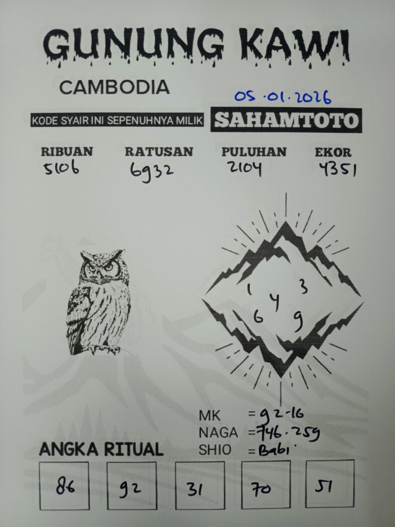 Syair Gunung Kawi CAMBODIA POOLS Hari ini Senin, 05 Januari 2026