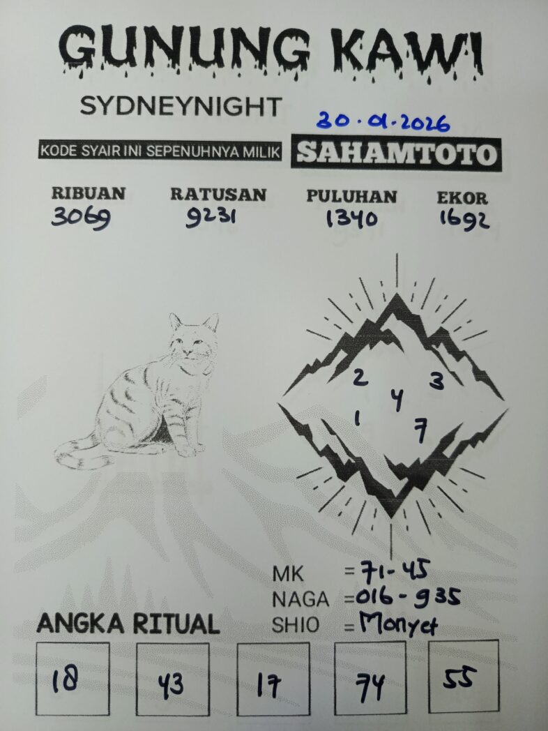 Syair Gunung Kawi SydneyNight Hari ini Jumat, 30 Januari 2026