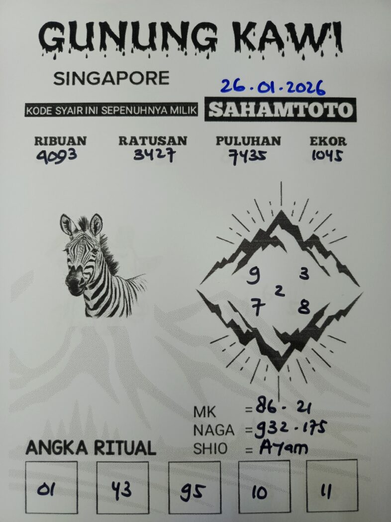 Syair Rintihan Lutung SINGAPORE POOLS Hari ini 26 Januari 2026