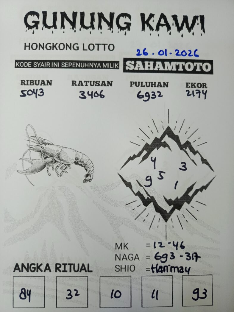 Syair Gunung Kawi Hongkong lotto Hari ini 26 Januari 2026