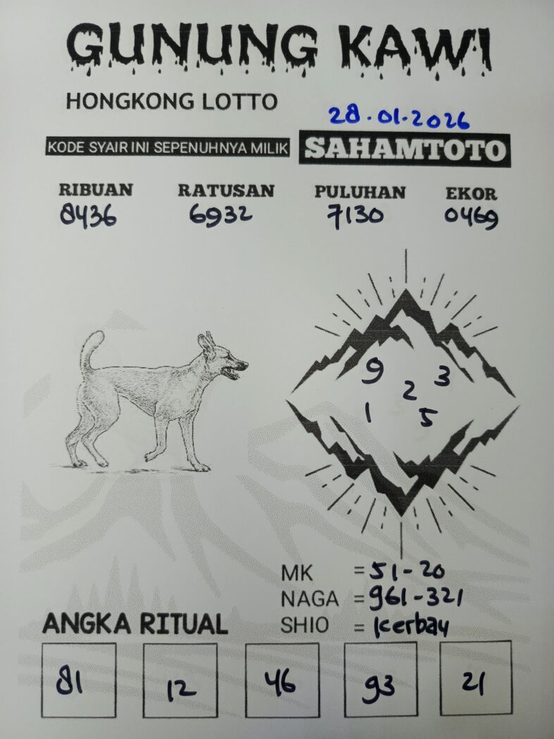 Syair Gunung Kawi Hongkong LOTTO Hari ini 28 Januari 2026