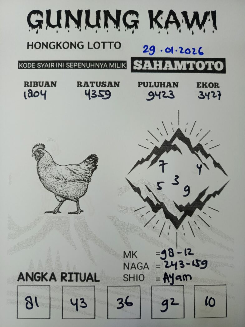 Syair Gunung Kawi HONGKONG LOTTO Hari ini 29 Januari 2026