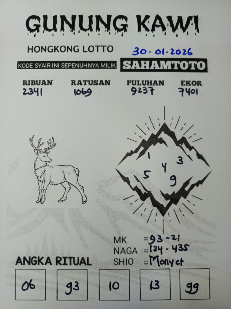 Syair Gunung Kawi Hongkong Lotto Hari ini Jumat, 30 Januari 2026