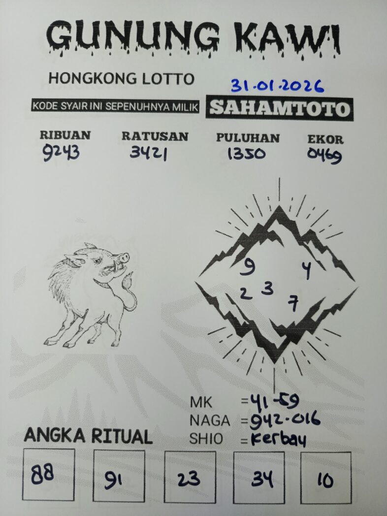 Syair Rintihan Lutung HONGKONG LOTTO Hari ini Sabtu, 31 Januari 2026