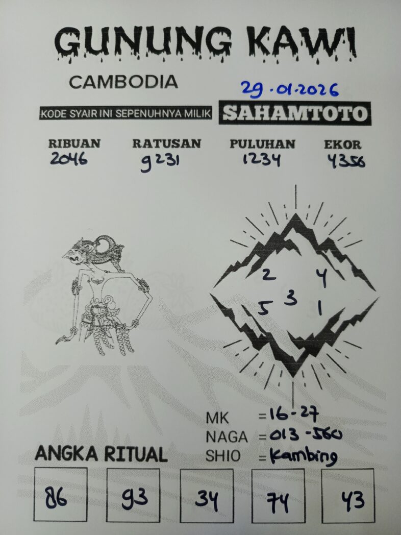Syair Gunung Kawi Cambodia Pools Hari ini 29 Januari 2026