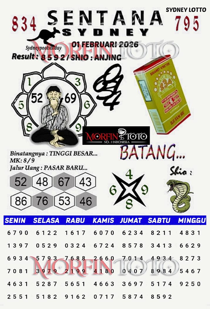 SYAIR TOGEL SENTANA SYDNEY LOTTO 01 FEBRUARI 2026
