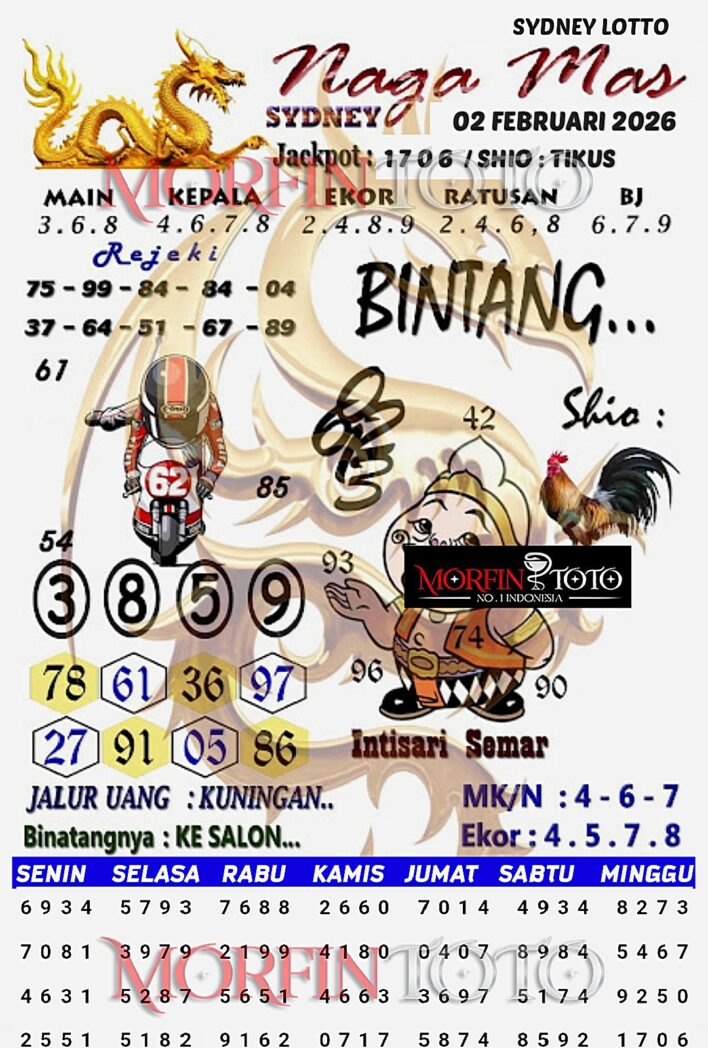 SYAIR TOGEL NAGA MAS SYDNEY LOTTO 02 FEBRUARI 2026
