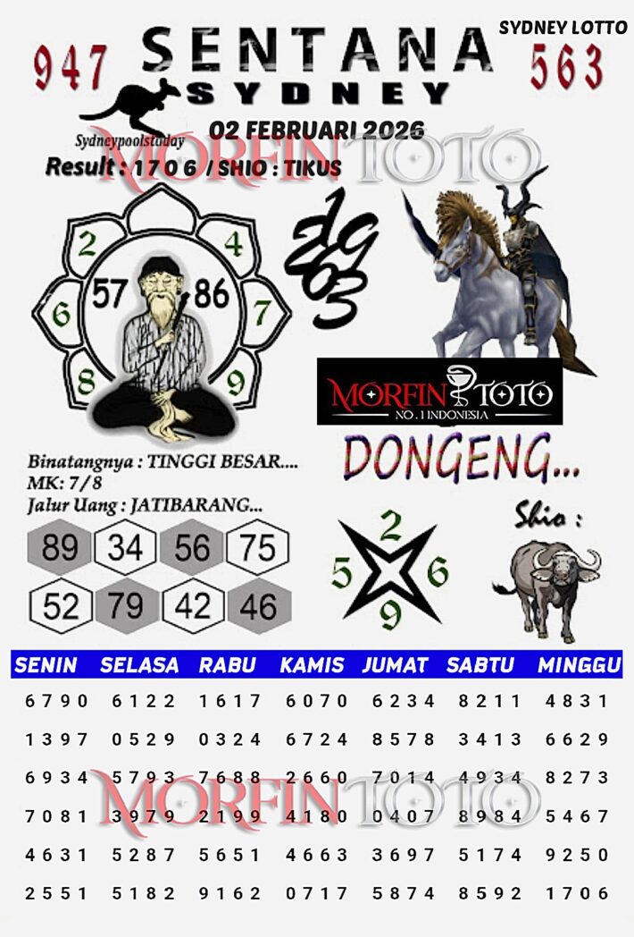 SYAIR TOGEL SENTANA SYDNEY LOTTO 02 FEBRUARI 2026
