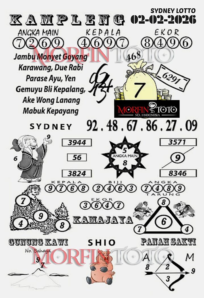 SYAIR TOGEL KAMPLENG SYDNEY LOTTO 02 FEBRUARI 2026