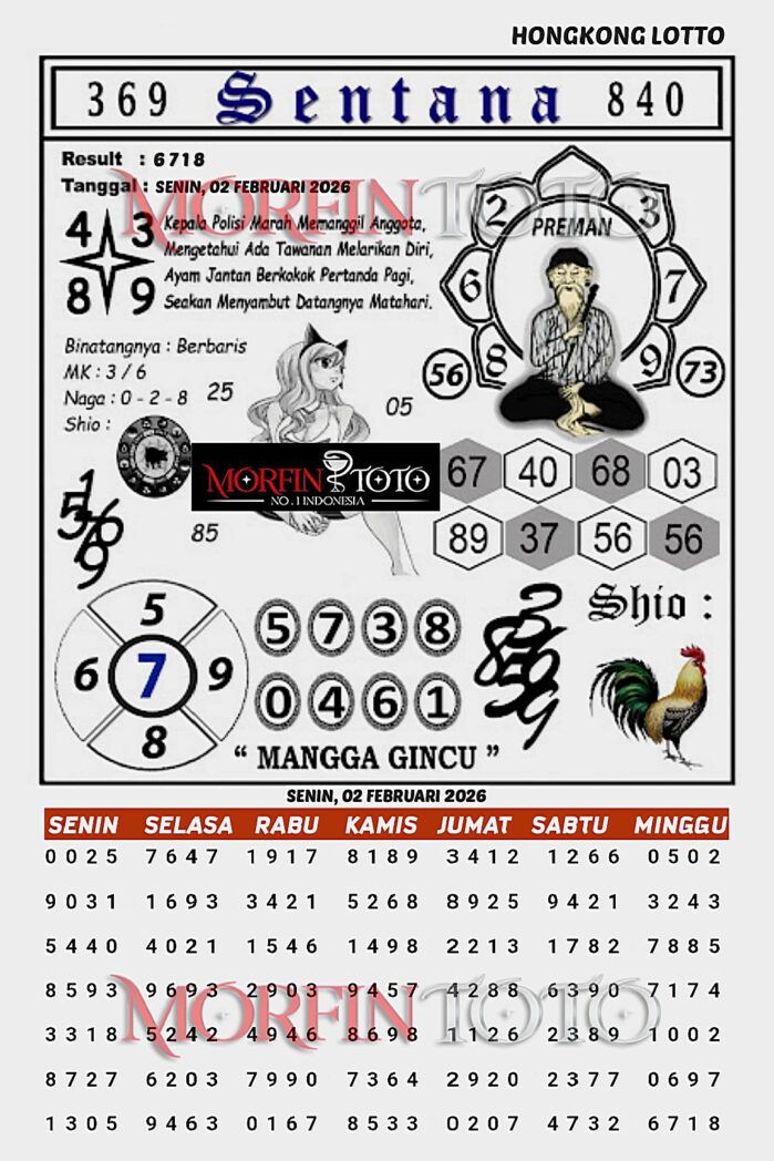 SYAIR TOGEL SENTANA HONGKONG LOTTO 02 FEBRUARI 2026