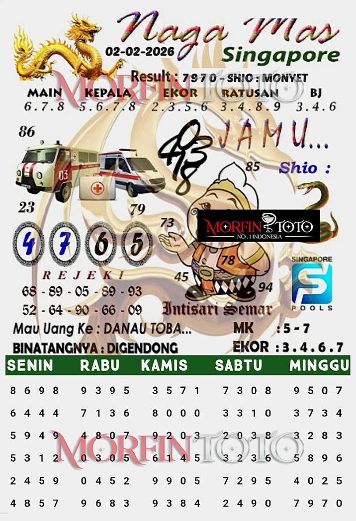 SYAIR TOGEL NAGA MAS SINGAPORE POOLS 02 FEBRUARI 2026
