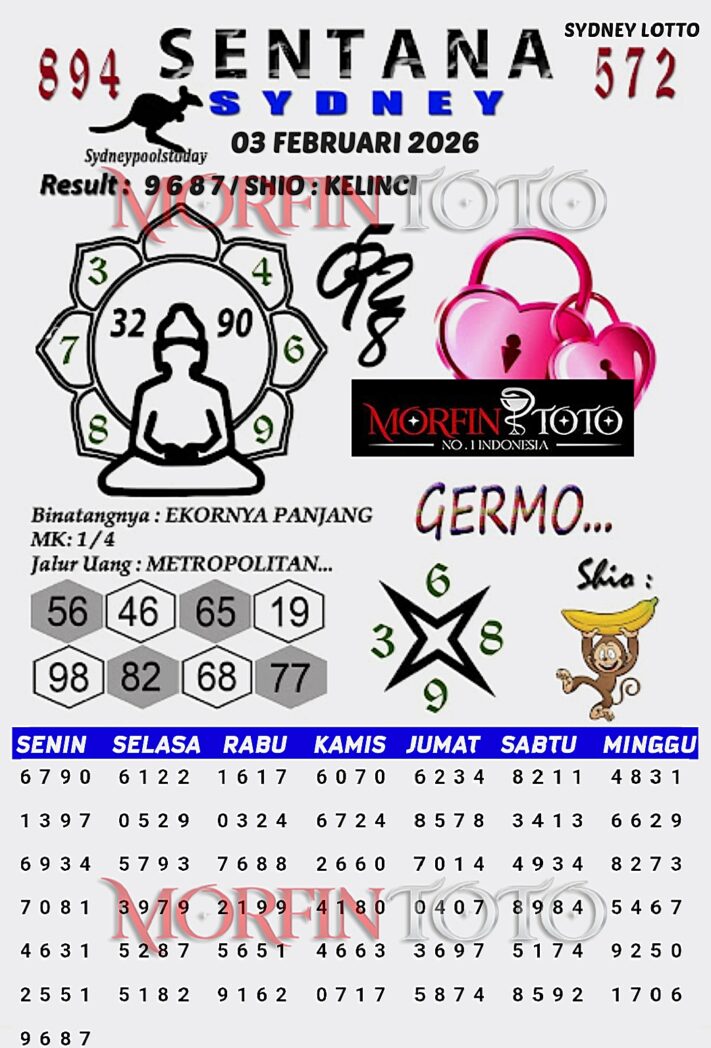 SYAIR TOGEL SENTANA SYDNEY LOTTO 03 FEBRUARI 2026