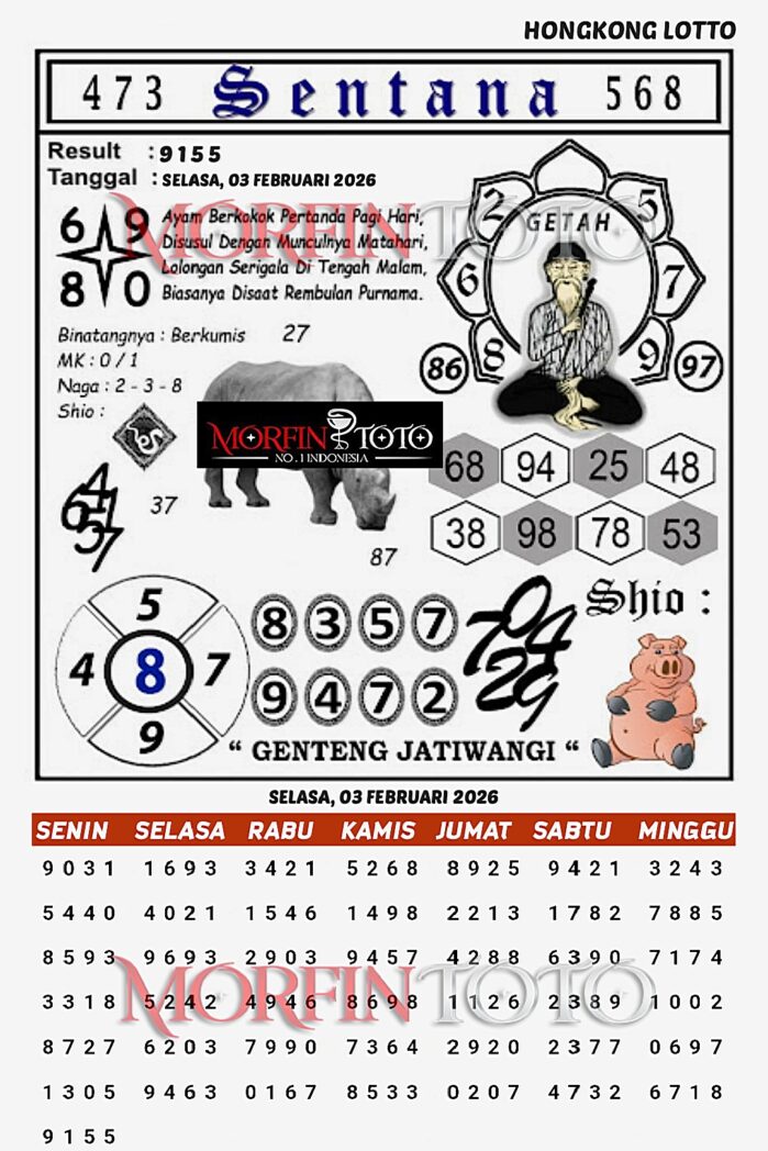 SYAIR TOGEL SENTANA  HONGKONG LOTTO 03 FEBRUARI 2026