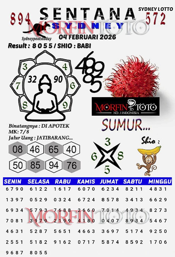 SYAIR TOGEL SENTANA SYDNEY LOTTO 04 FEBRUARI 2026