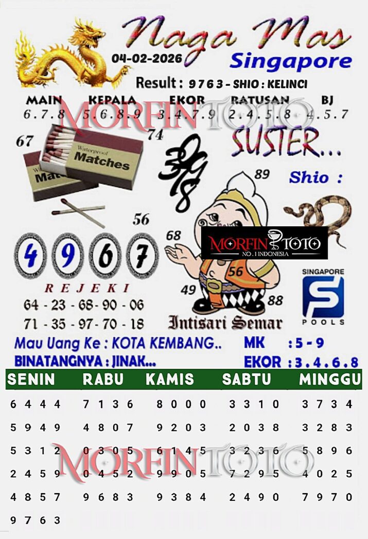 SYAIR TOGEL NAGA MAS SINGAPORE POOLS 04 FEBRUARI 2026