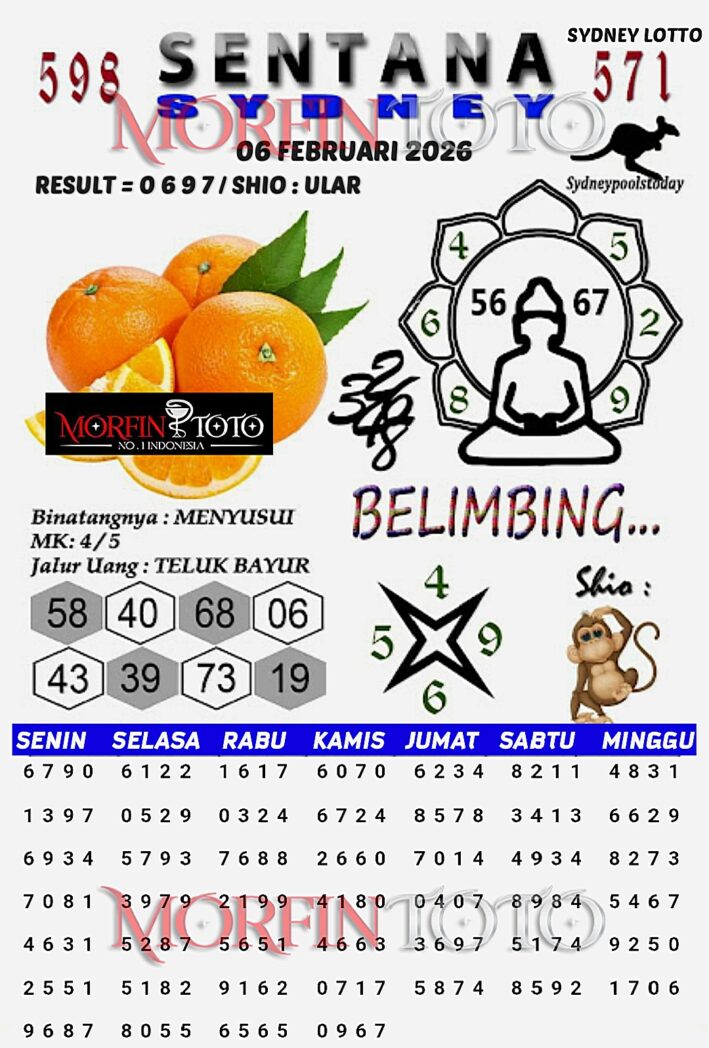 SYAIR TOGEL SENTANA  HONGKONG LOTTO 06 FEBRUARI 2026