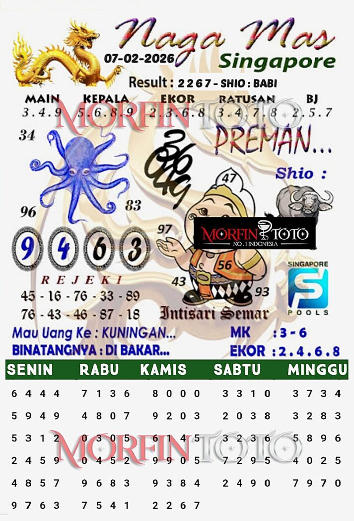 SYAIR TOGEL SINGAPORE NAGA MAS 07 FEBRUARI 2026